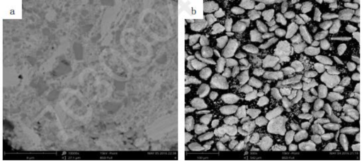 高能球磨一步制備Ni基金屬陶瓷復合粉末